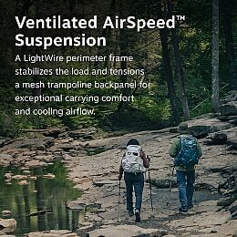 Manta 24 Hiking Hydration Backpack - US 6675